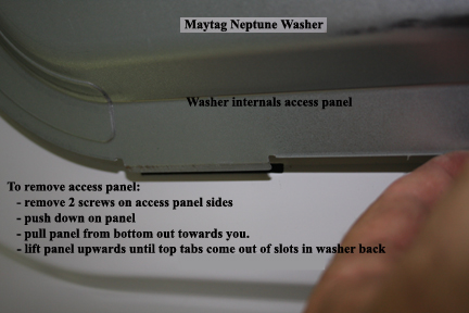 How do you remove the drawer in a Maytag washer pedestal?